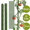 Bioogród aiatugikepid – kaetud terasest, 0,75 m, Ø 8 mm, 10 tk - 5 