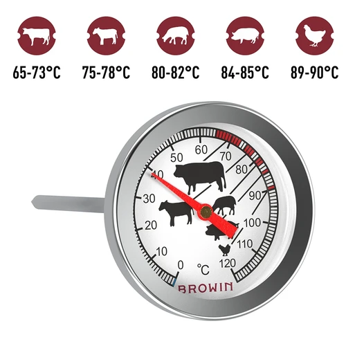 Liha küpsetustermomeeter (0 °C kuni +120 °C) 12,5 cm - 9