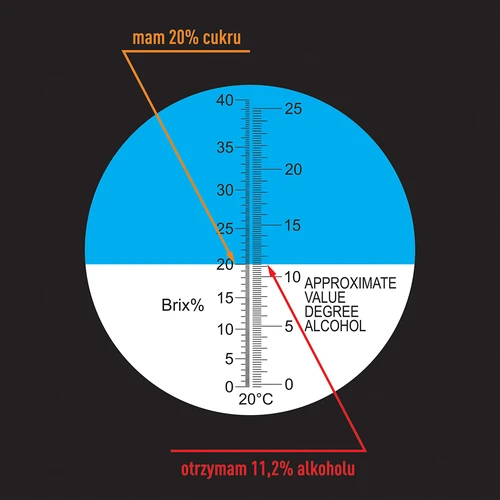 Refraktomeeter - 8