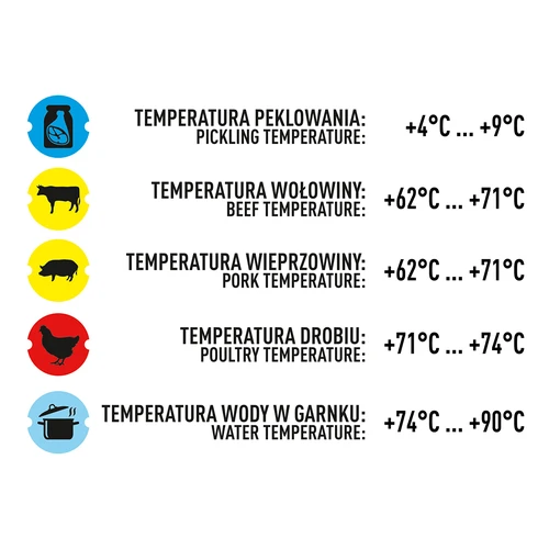 Termomeeter 0,8 kg keedusingi vormile (0 °C kuni +120 °C) 9,0 cm - 8